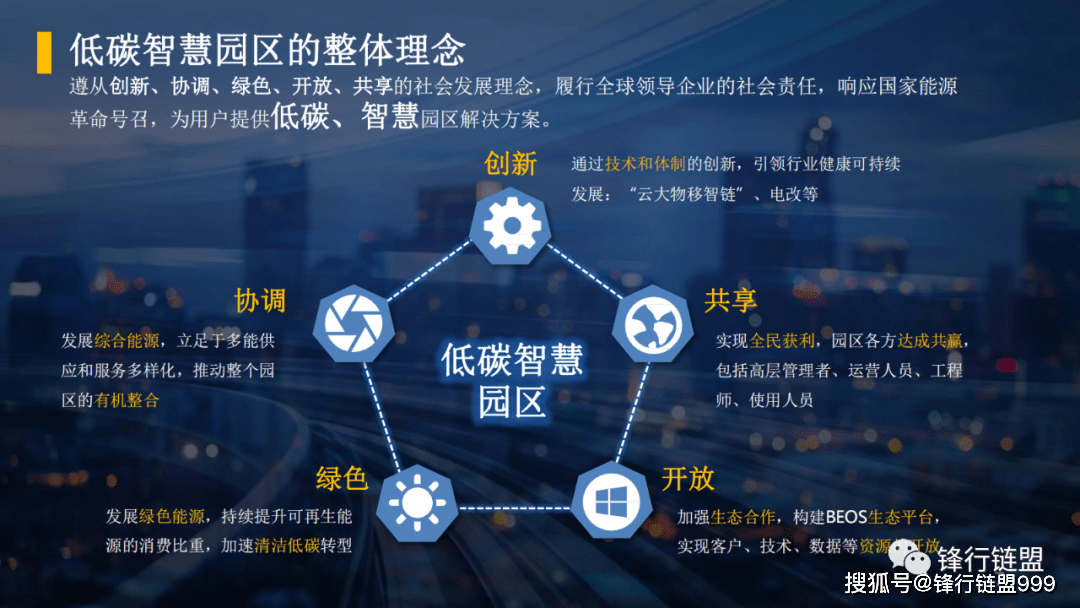 安防智慧产业园区_智慧园区如何体现智慧_智慧园区案例