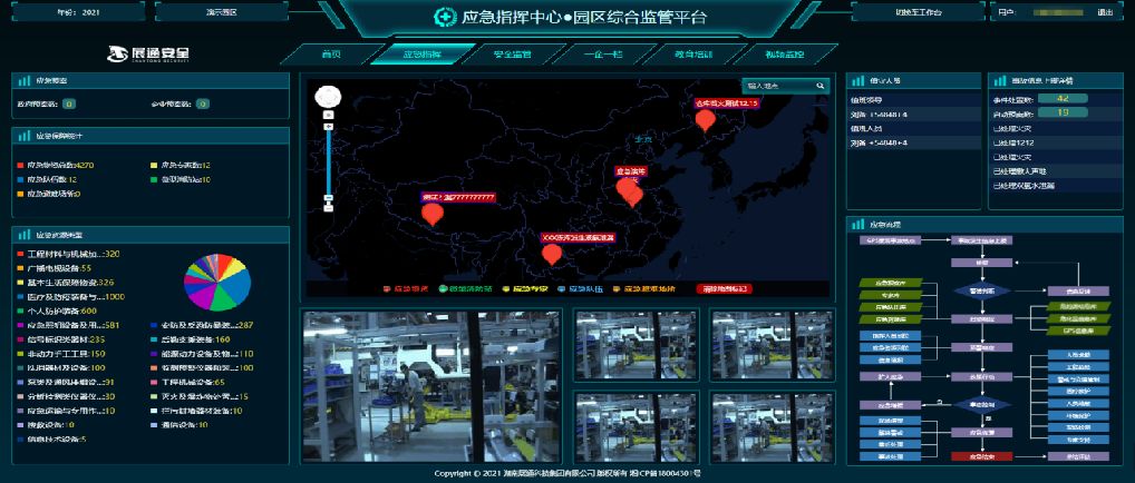 工业园区能耗管理系统功能介绍_能耗管理监测系统_山东能耗管理监测系统