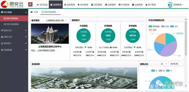酒店工程部能耗管理_灾民集中安置点管理_能耗集中管理系统