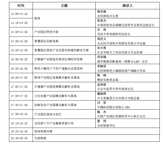 智慧园区解决方案_智慧园区案例_智慧产业园区