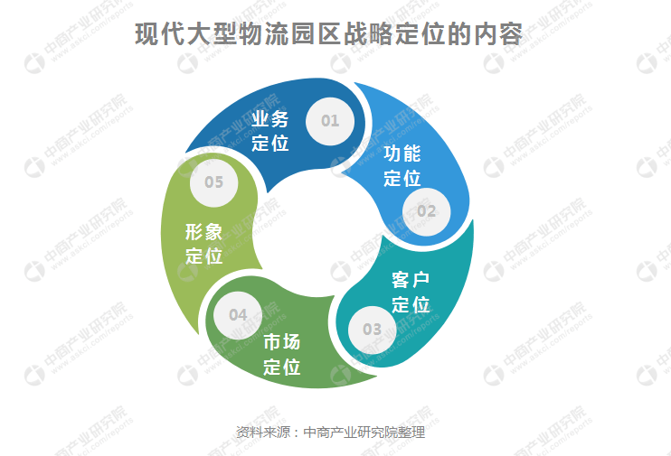 智慧景区智慧服务智慧管理_智慧园区服务_智慧园区和智能园区