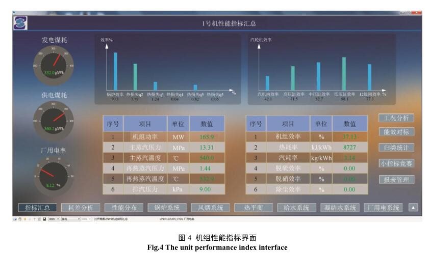 贵卅省招标投标公共服务平台_四川省公共机构能耗数据管理_省考考公共基础知识