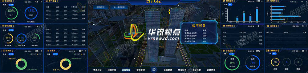 楼宇设备自控系统工程_楼宇自控师_楼宇楼宇对讲系统