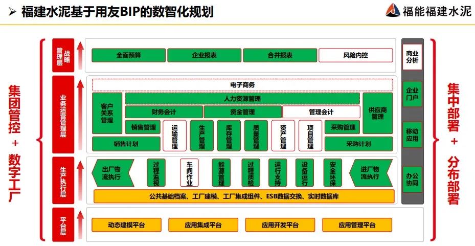 福建能耗监控管理系统_能耗监控平台_数据中心能耗监控