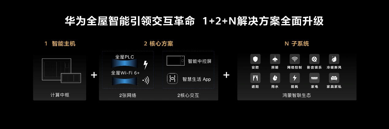 智能开关面板图片_237e.智能开关面板_智能开关面板