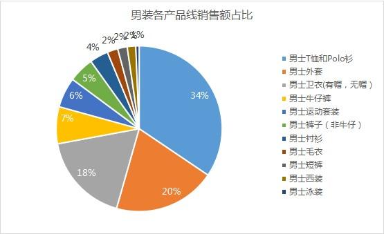 楼宇智能对讲系统品牌_国产楼宇自控品牌_楼宇对讲系统10大品牌