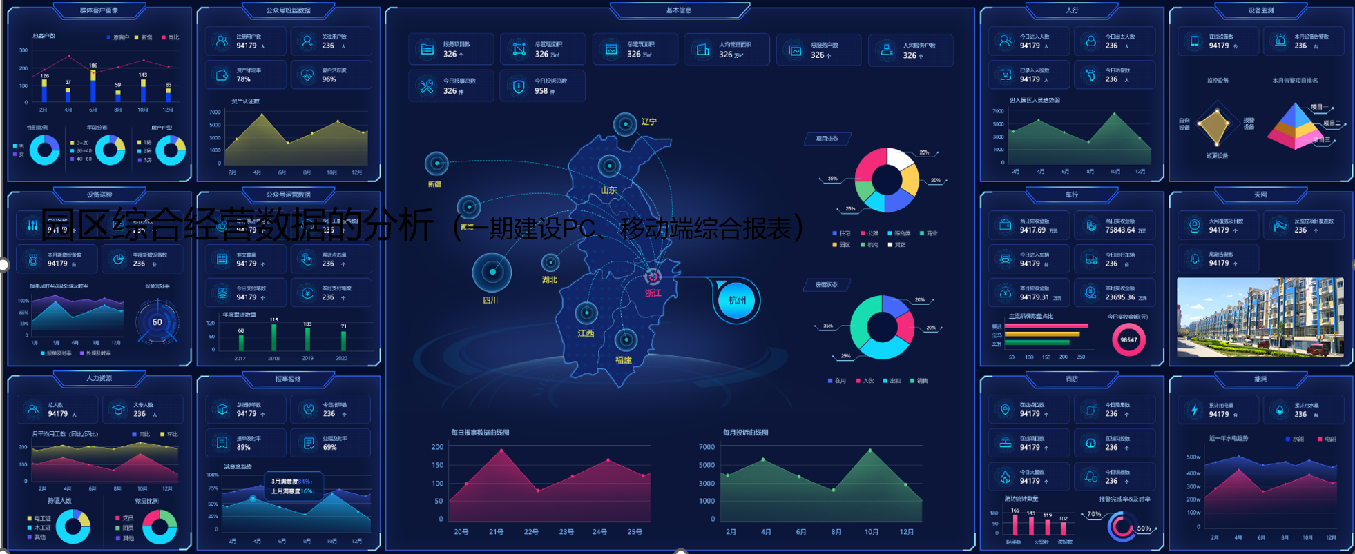 智慧交通大数据_大数据 智慧政务_智慧园区大数据