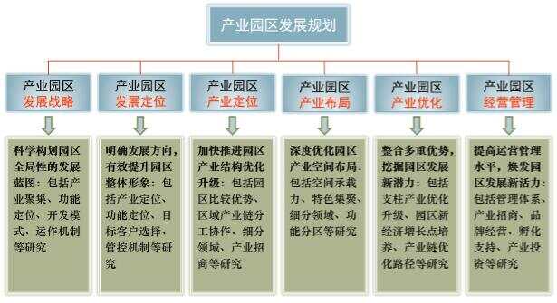 大数据 智慧政务_智慧园区大数据_智慧交通大数据