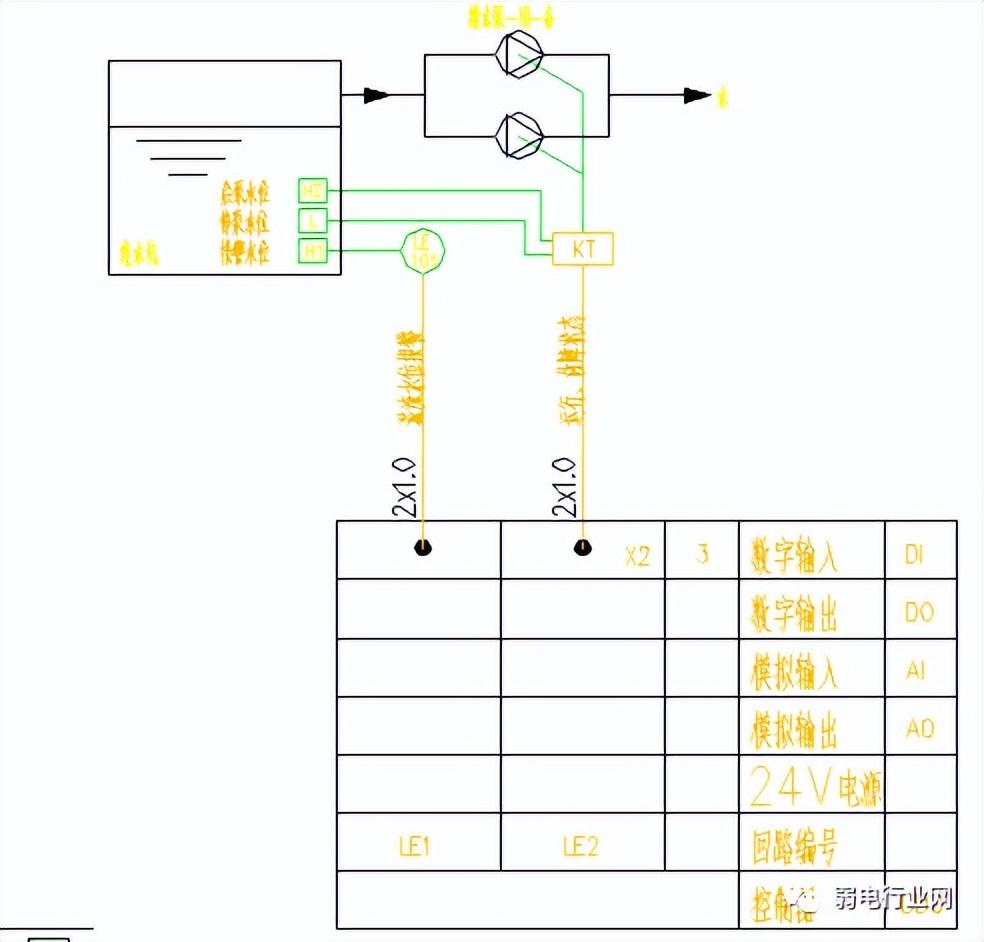 自控楼宇冷热源系统_楼宇自控系统_自控延时系统