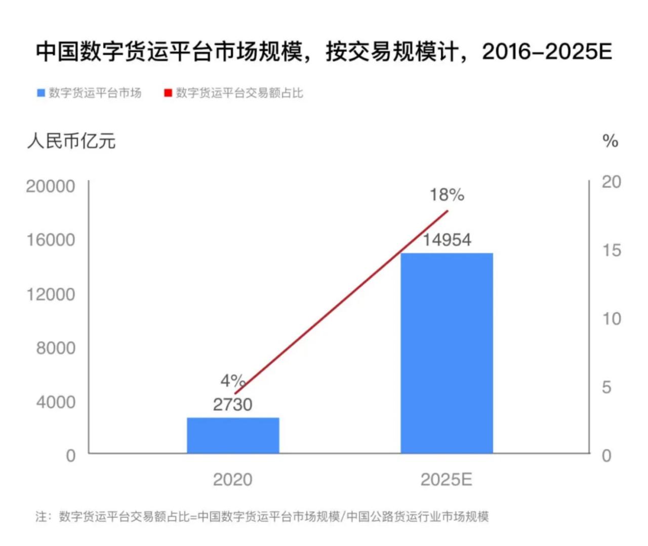 济宁禾田物流查询物流信息_物流信息处理的法律法规物流_物流信息化