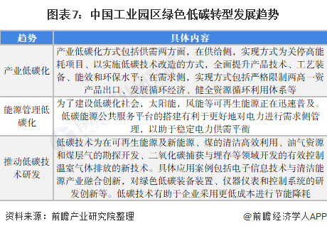 智慧园区园区规划解决方案_苏州园区智慧安监_智慧工业园区