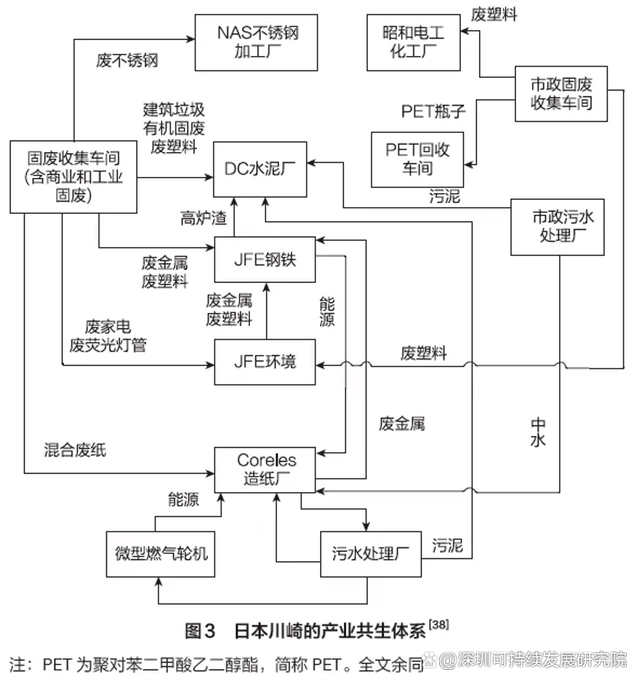 苏州园区智慧安监_智慧园区园区规划解决方案_智慧工业园区