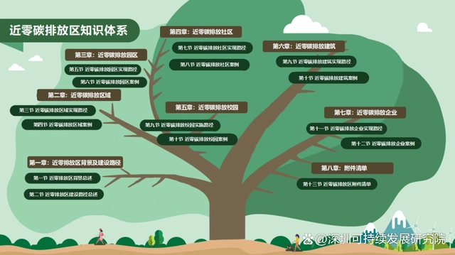 苏州园区智慧安监_智慧工业园区_智慧园区园区规划解决方案