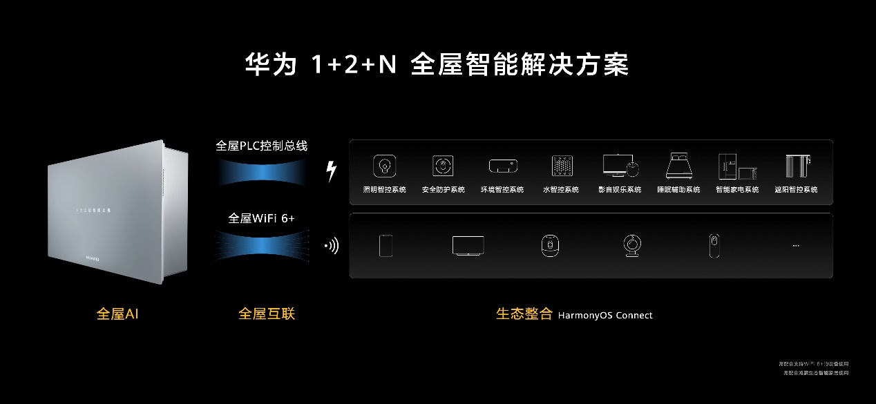 办公照明节能系统_照明系统_照明控制与照明节能