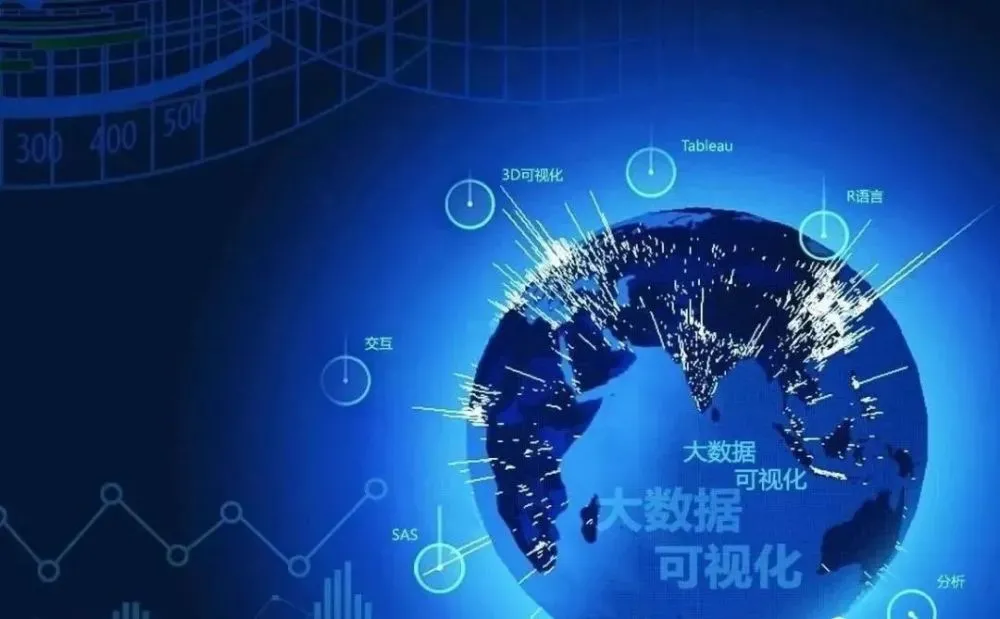 农业大数据_大数据卓越农业_大数据培训机构大数据培训