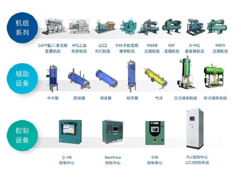 自控楼宇冷热源系统_宁波浒江自控_江森楼宇自控系统