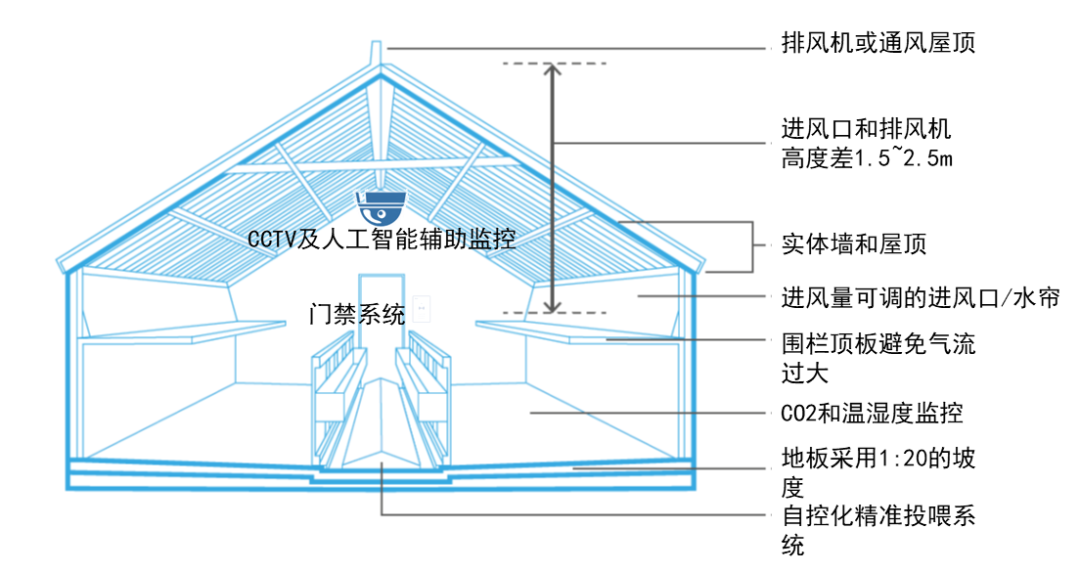 江森楼宇自控系统_自控楼宇冷热源系统_宁波浒江自控