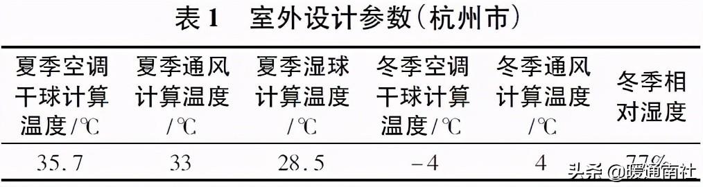 冷水机组 楼宇自控_楼宇可视对讲/楼宇对讲机/可视_风冷冷水(热泵)机组