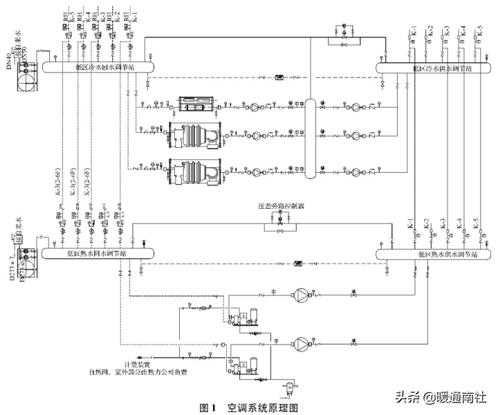 楼宇可视对讲/楼宇对讲机/可视_冷水机组 楼宇自控_风冷冷水(热泵)机组