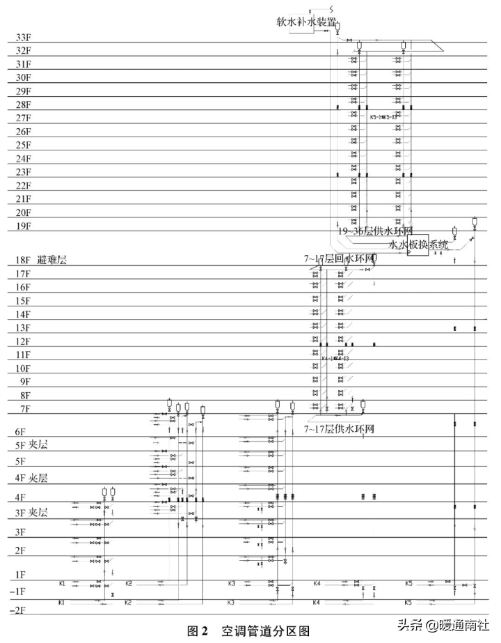 风冷冷水(热泵)机组_冷水机组 楼宇自控_楼宇可视对讲/楼宇对讲机/可视