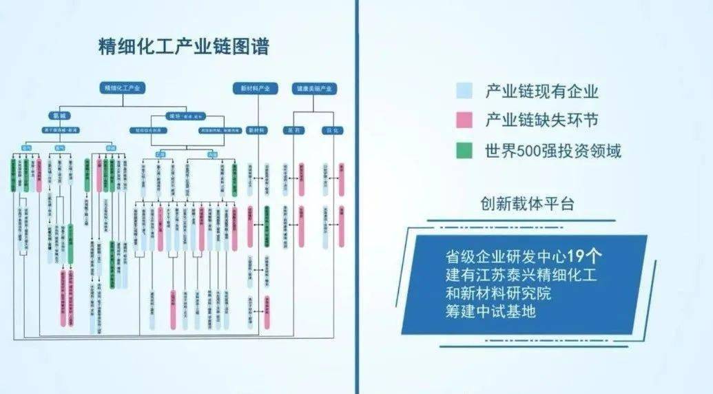 智慧园区开发_智慧园区园区规划解决方案_智慧园区 产业