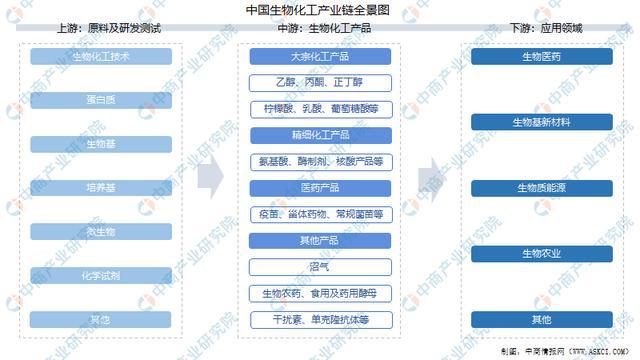 智慧园区 产业_智慧园区开发_智慧园区园区规划解决方案