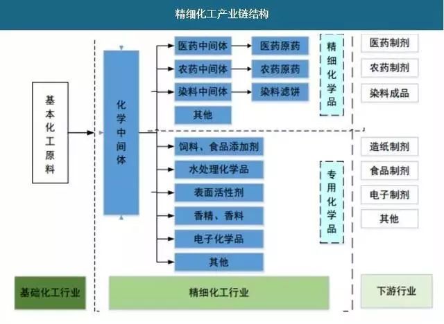 智慧园区园区规划解决方案_智慧园区开发_智慧园区 产业