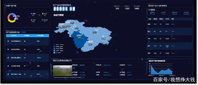 农业资源环境大数据人才招聘引进_大数据之路 阿里巴巴大数据实践_农业大数据