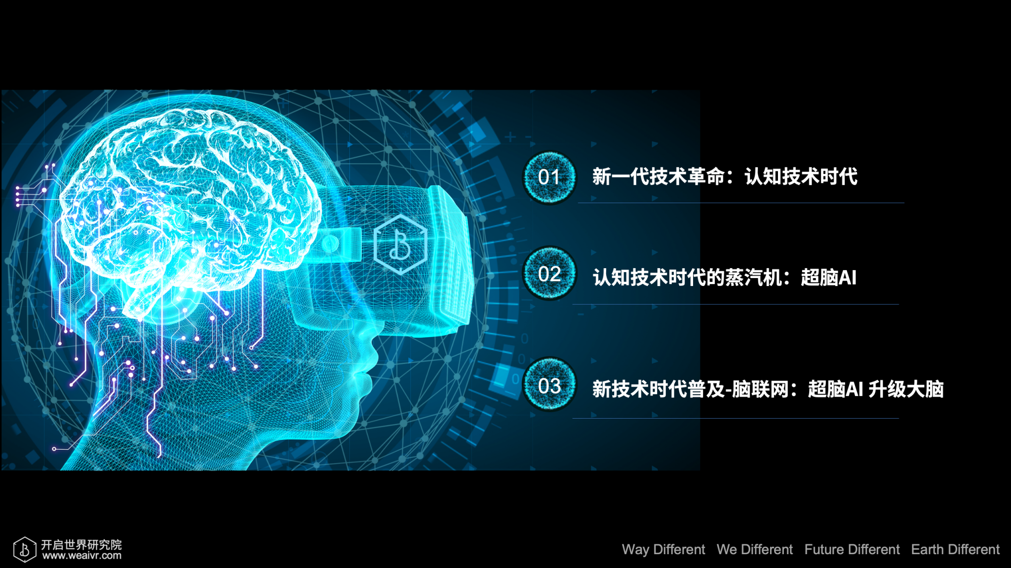 网关和网关ip_楼宇自控网关_梦网网关 行业网关