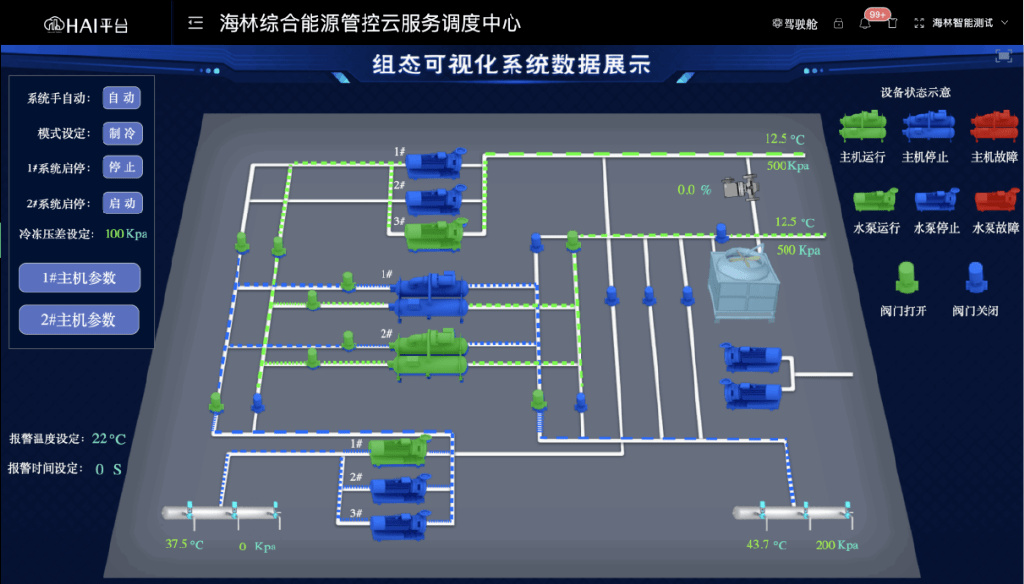 楼宇系统5方通话_深圳楼宇自控系统_冠林楼宇可视对讲门系统