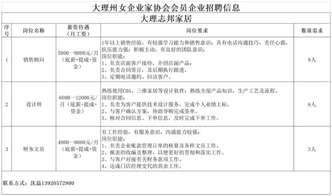 楼宇自控北京招聘_楼宇设备自控系统工程_大连江森自控招聘