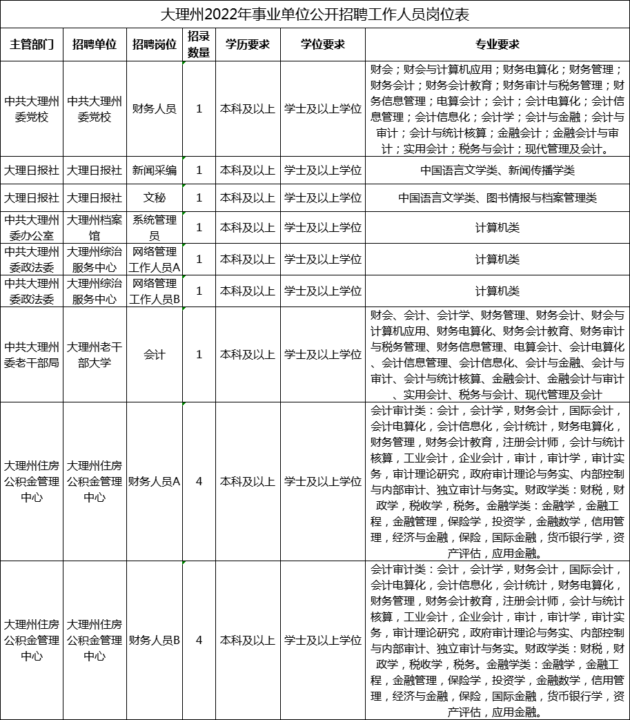 楼宇设备自控系统工程_楼宇自控北京招聘_大连江森自控招聘