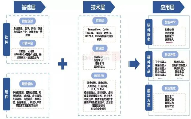 智慧园区管理平台_智慧园区综合管理平台_智慧工业园区综合管理平台