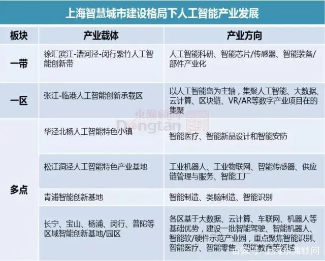 智慧园区管理平台_智慧园区综合管理平台_智慧工业园区综合管理平台
