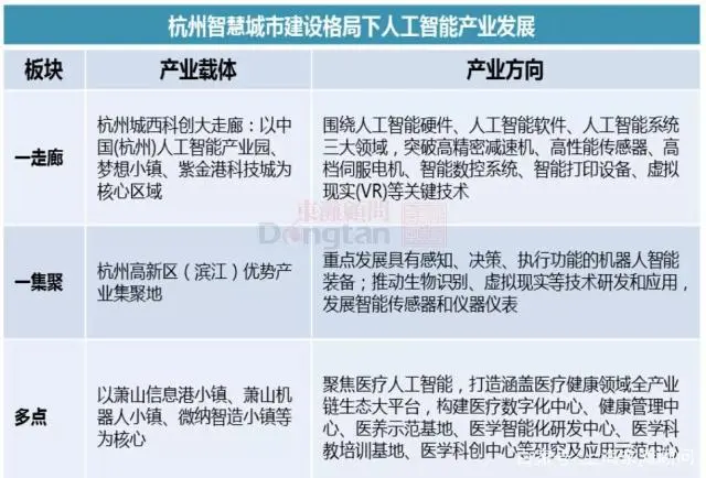 智慧园区管理平台_智慧工业园区综合管理平台_智慧园区综合管理平台