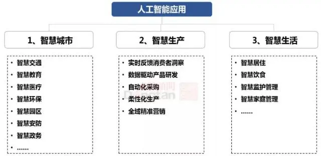 智慧园区综合管理平台_智慧园区管理平台_智慧工业园区综合管理平台
