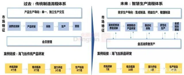 智慧园区管理平台_智慧工业园区综合管理平台_智慧园区综合管理平台