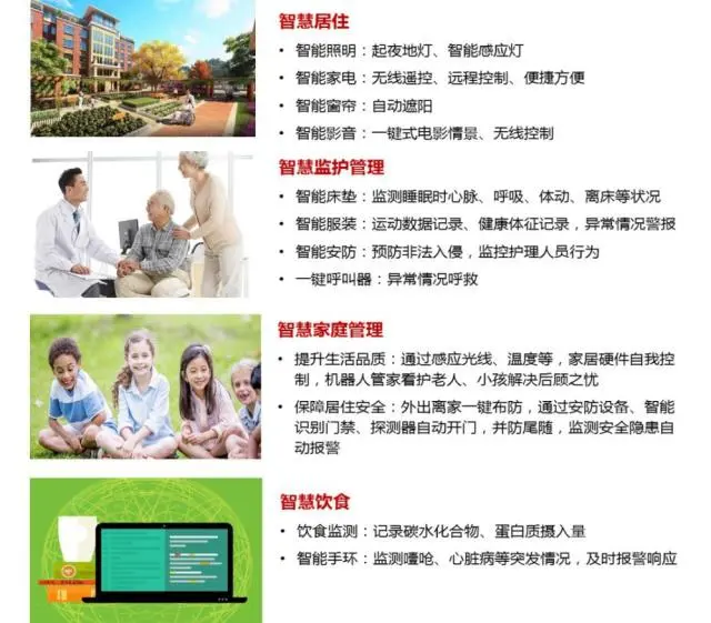 智慧工业园区综合管理平台_智慧园区综合管理平台_智慧园区管理平台