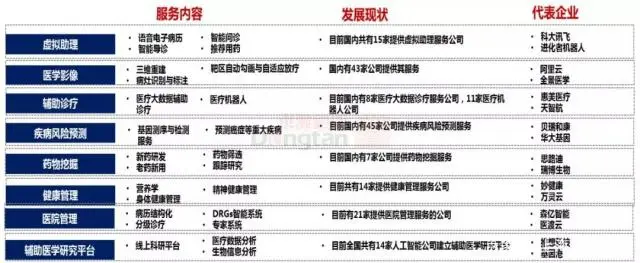 智慧工业园区综合管理平台_智慧园区管理平台_智慧园区综合管理平台