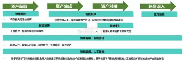 智慧工业园区综合管理平台_智慧园区管理平台_智慧园区综合管理平台