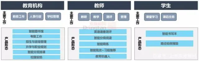 智慧园区综合管理平台_智慧园区管理平台_智慧工业园区综合管理平台