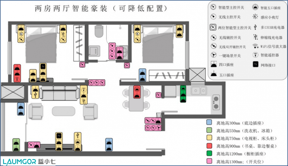 家居智能_智能家居产品_家居智能照明系统