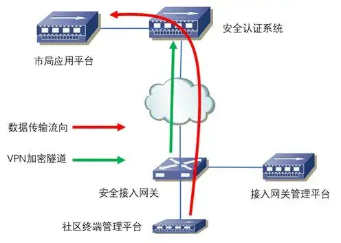 产业园区智慧_智慧园区系统_智慧园区运营专家