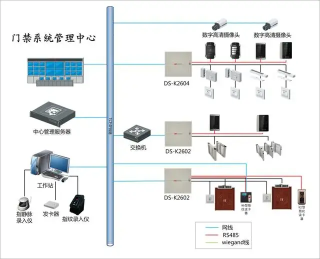 智慧园区运营专家_智慧园区系统_产业园区智慧