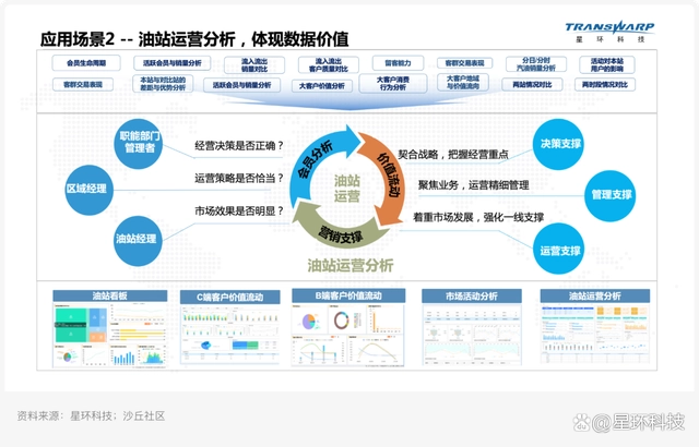 数据授权使用服务协议_数据中心服务_怎么样关闭手机上的服务数据