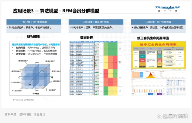 怎么样关闭手机上的服务数据_数据中心服务_数据授权使用服务协议