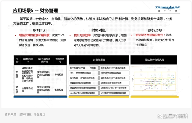 数据授权使用服务协议_数据中心服务_怎么样关闭手机上的服务数据
