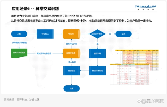 怎么样关闭手机上的服务数据_数据授权使用服务协议_数据中心服务