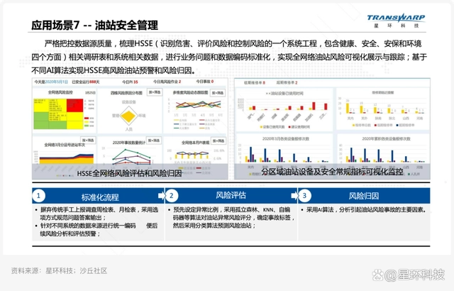 数据中心服务_数据授权使用服务协议_怎么样关闭手机上的服务数据