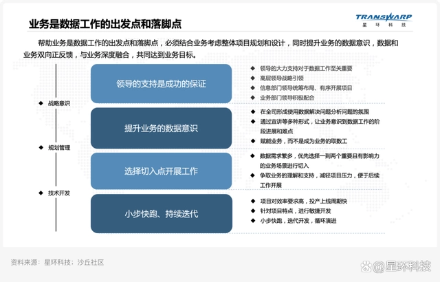 怎么样关闭手机上的服务数据_数据中心服务_数据授权使用服务协议